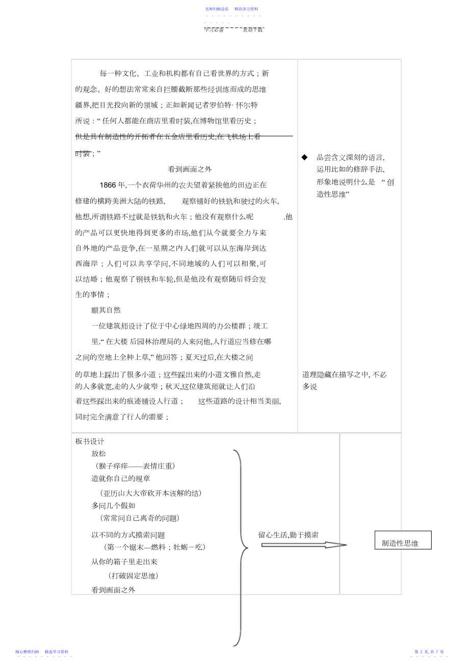 2022年《创造学思想录》教学设计.docx_第2页