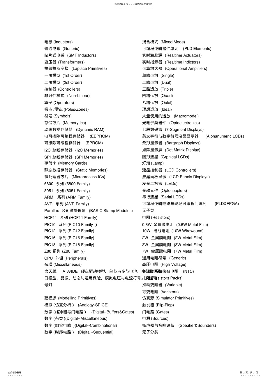 2022年proteus_._ISIS元件库列表中英文对照 .pdf_第2页