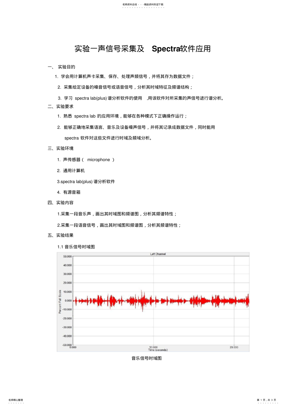 2022年spectra软件应用 .pdf_第1页