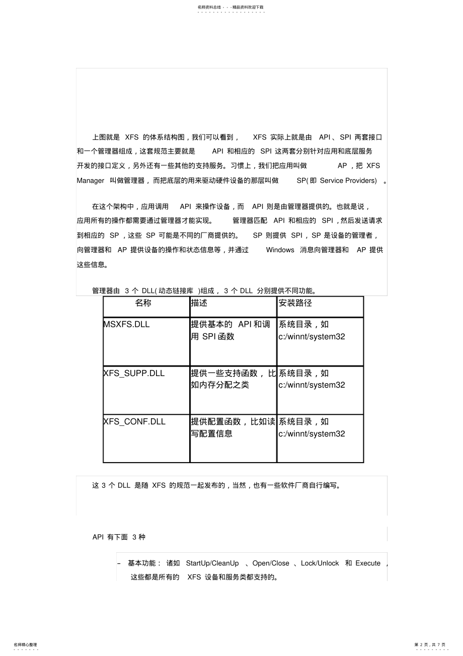 2022年wosa架构分析和实现 .pdf_第2页