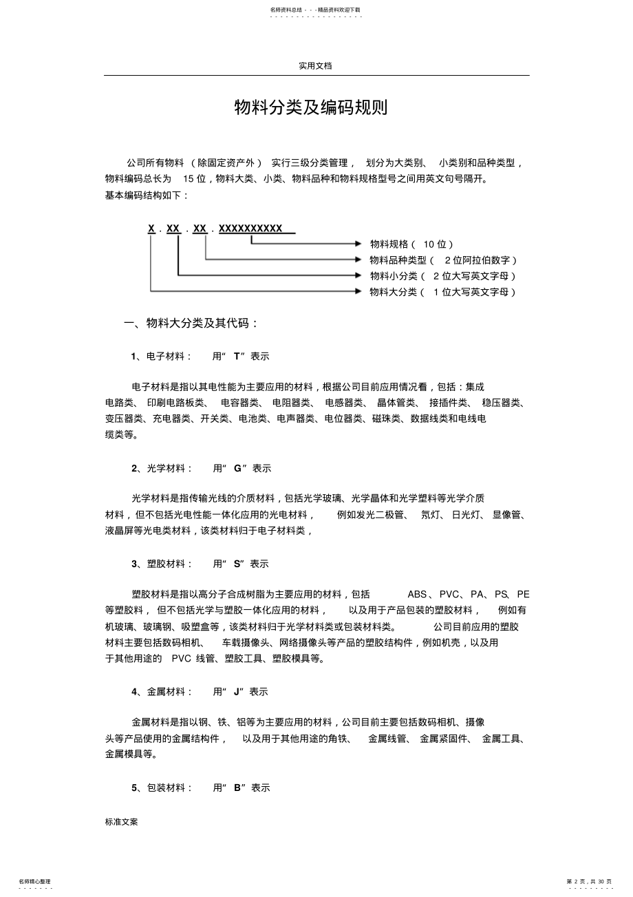 2022年物料分类及编码规则参考 .pdf_第2页