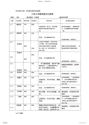 2022年三朱小学教师家访记录表资料 .pdf