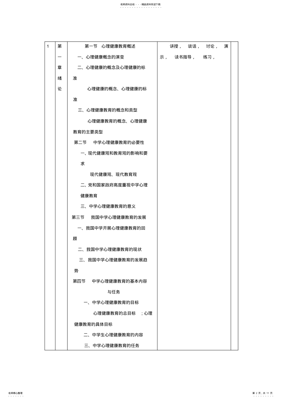 2022年《心理健康教育》课程标准 .pdf_第2页