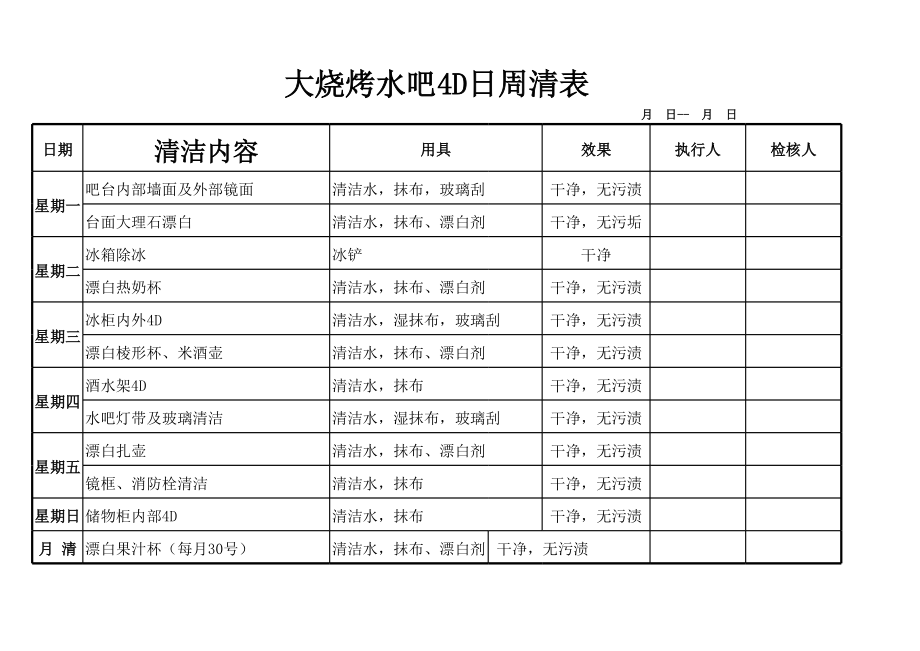 厨房制度后厨管理卫生规范标准 前厅-4D表格 水吧4D周清表.xls_第1页