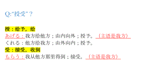 授受动词原来这么简单--高考日语复习备考.pptx