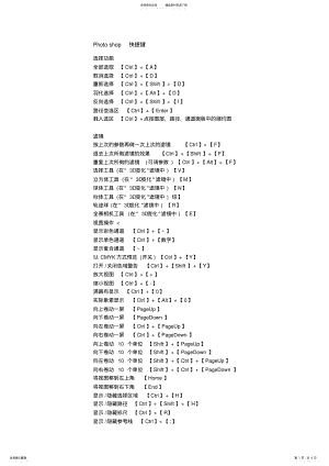 2022年Photoshop快捷键 .pdf