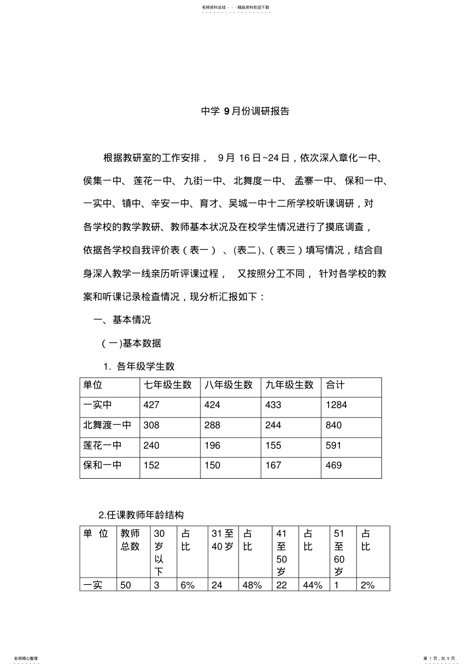 2022年中学月份教学常规的综合检查调研报告 .pdf_第1页