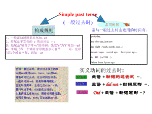 过去式构图.ppt