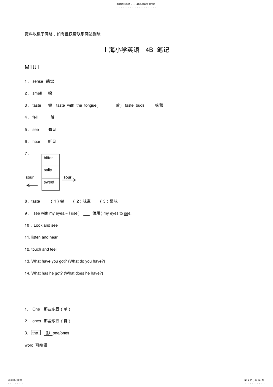 2022年上海小学英语四年级B全笔记讲课教案 .pdf_第1页