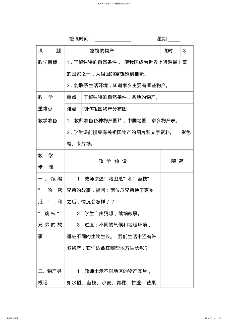 2022年物产分布图 .pdf_第1页