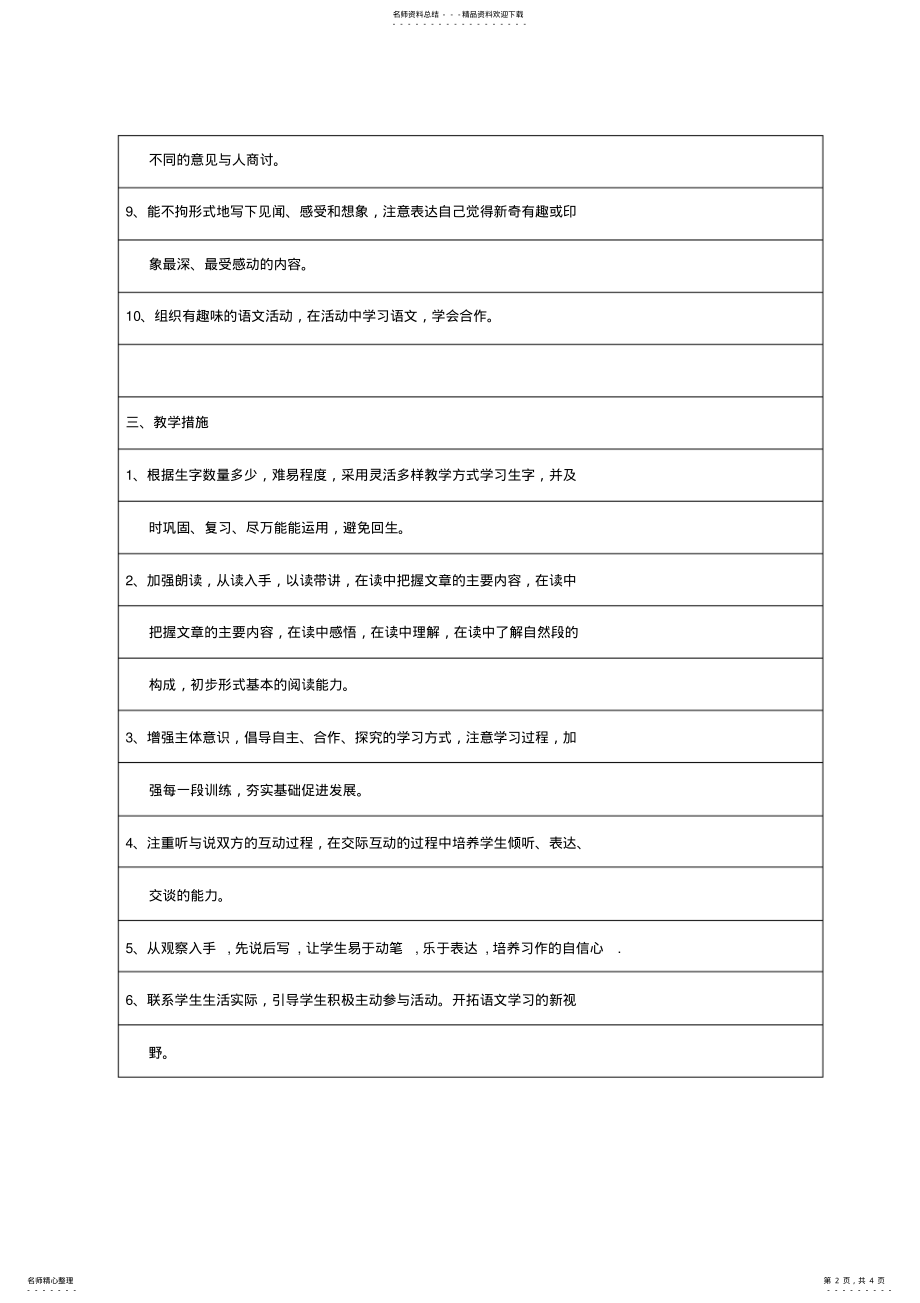 2022年湘教版四年级下学期语文教学工作计划 .pdf_第2页