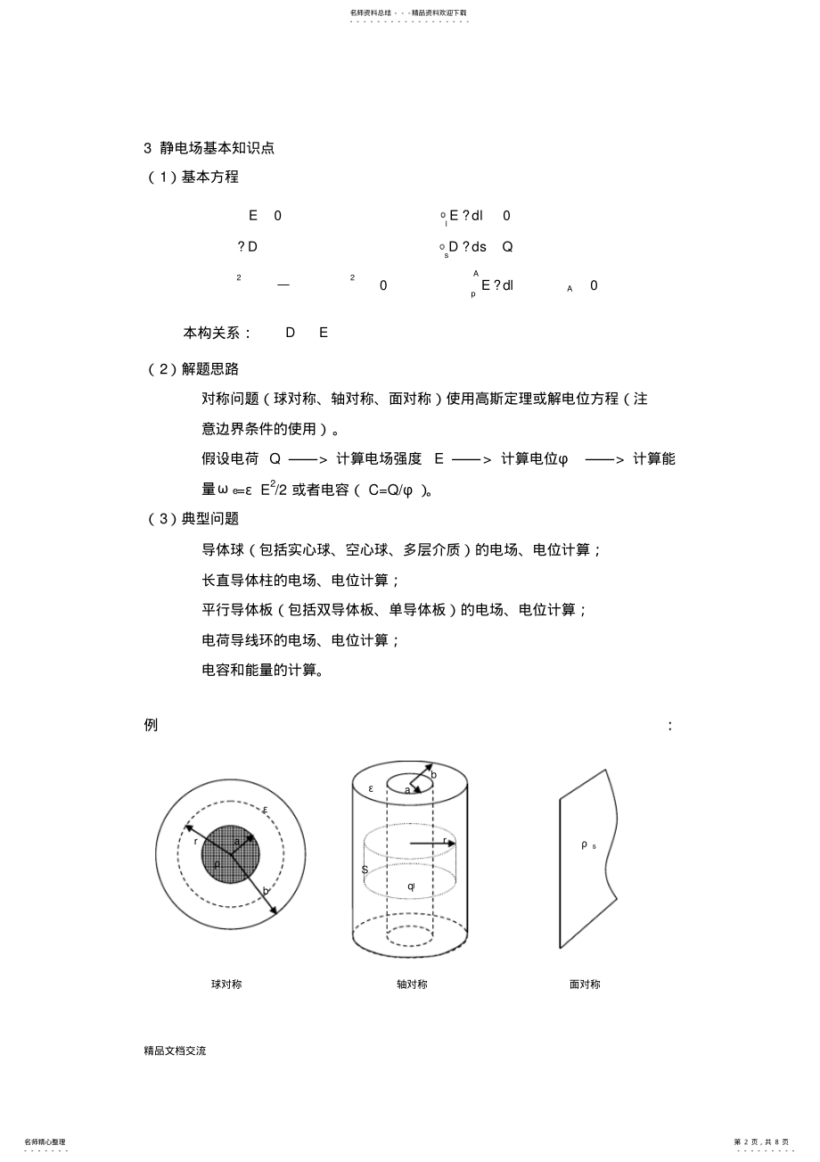 2022年电磁场与电磁波课程知识点总结和公式 .pdf_第2页