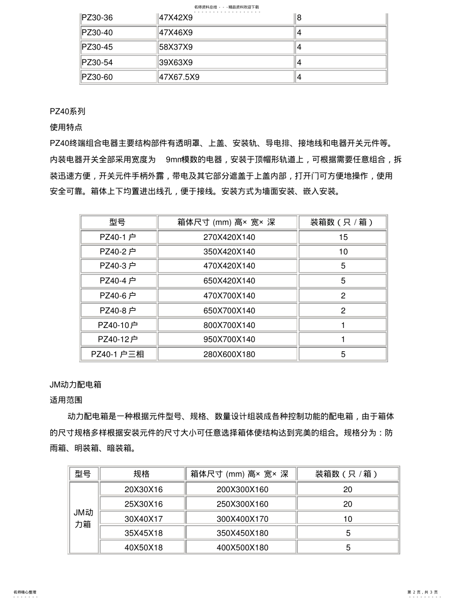 2022年电气箱柜名称编号规格型号 .pdf_第2页