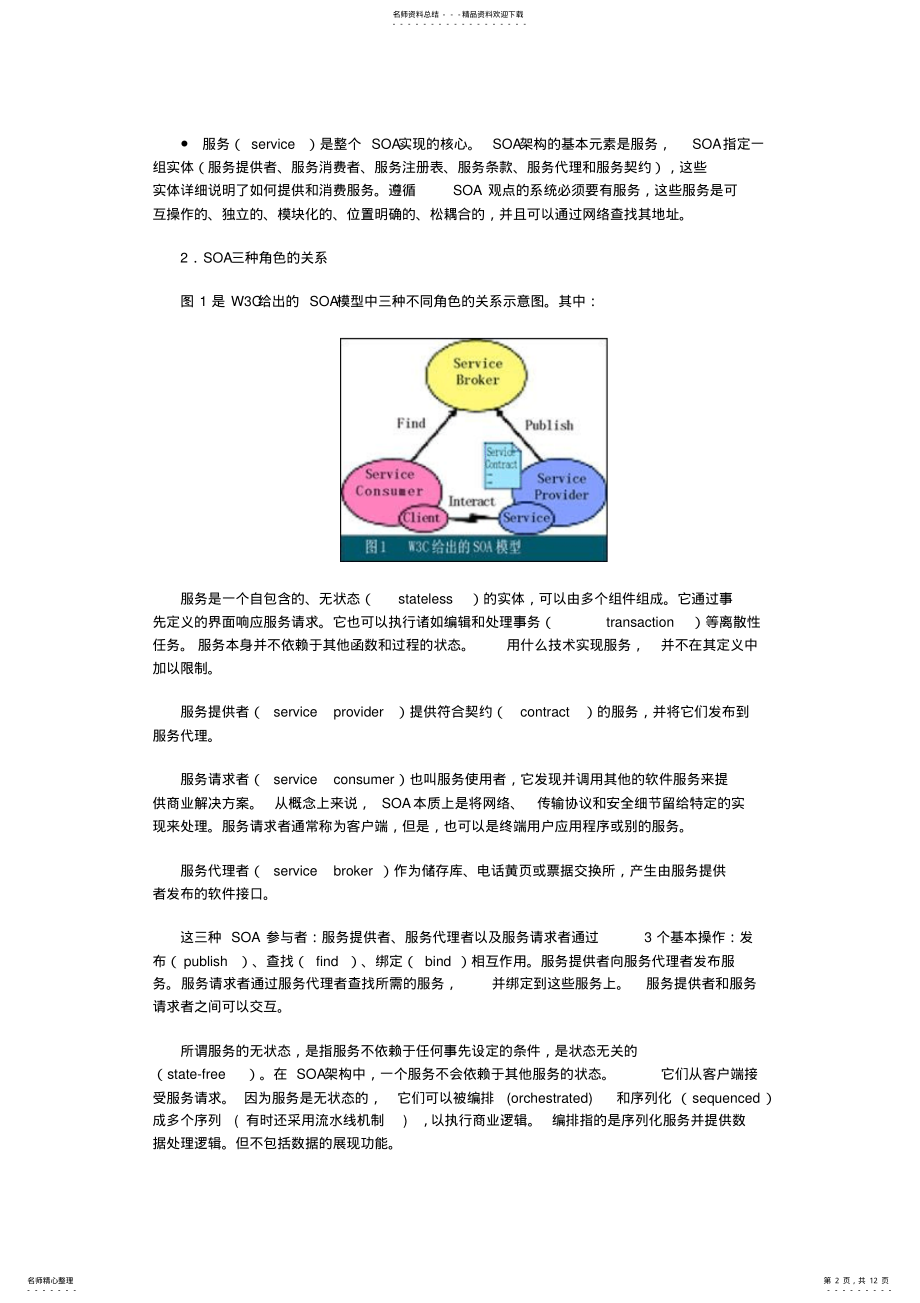 2022年SOA真正面目：优势与不足 .pdf_第2页