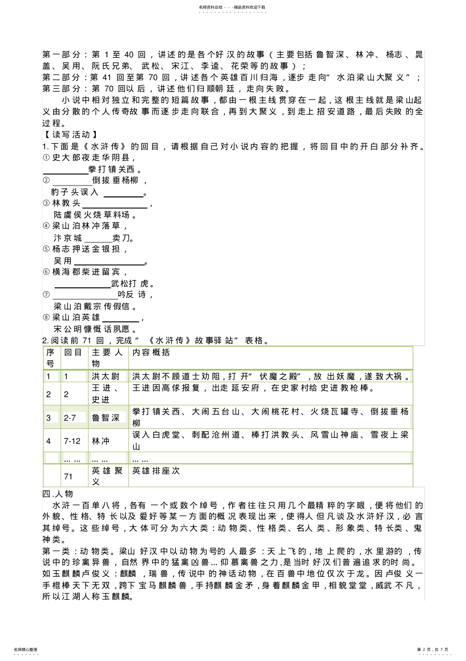 2022年《水浒传》名著阅读知识点,推荐文档 .pdf_第2页