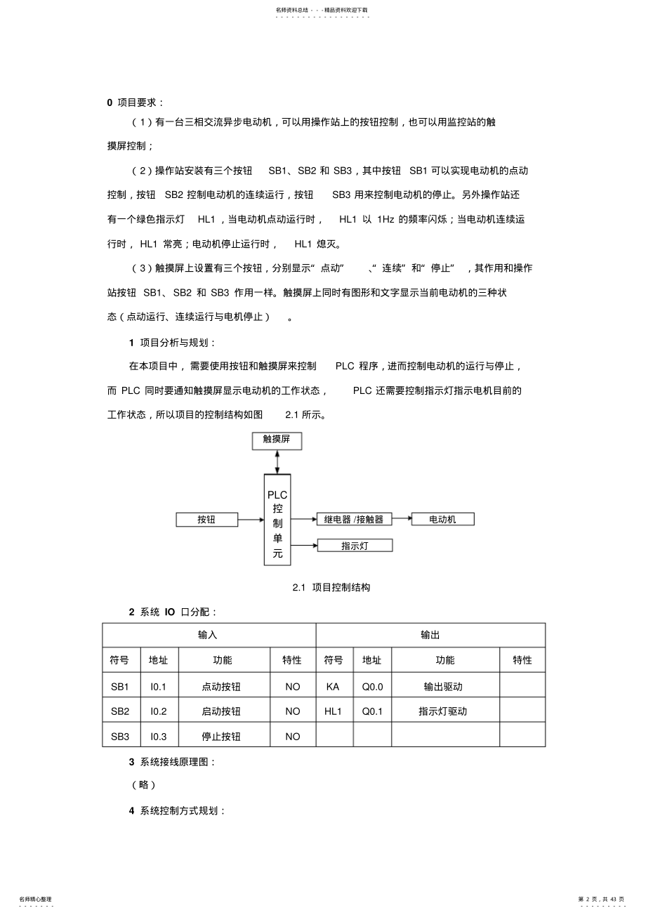 2022年Wincc仿真教程 .pdf_第2页