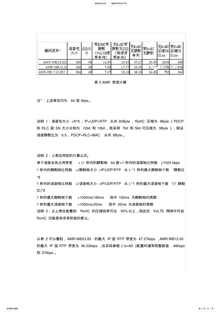 2022年VoLTE语音和视频业务带宽计算 .pdf_第2页