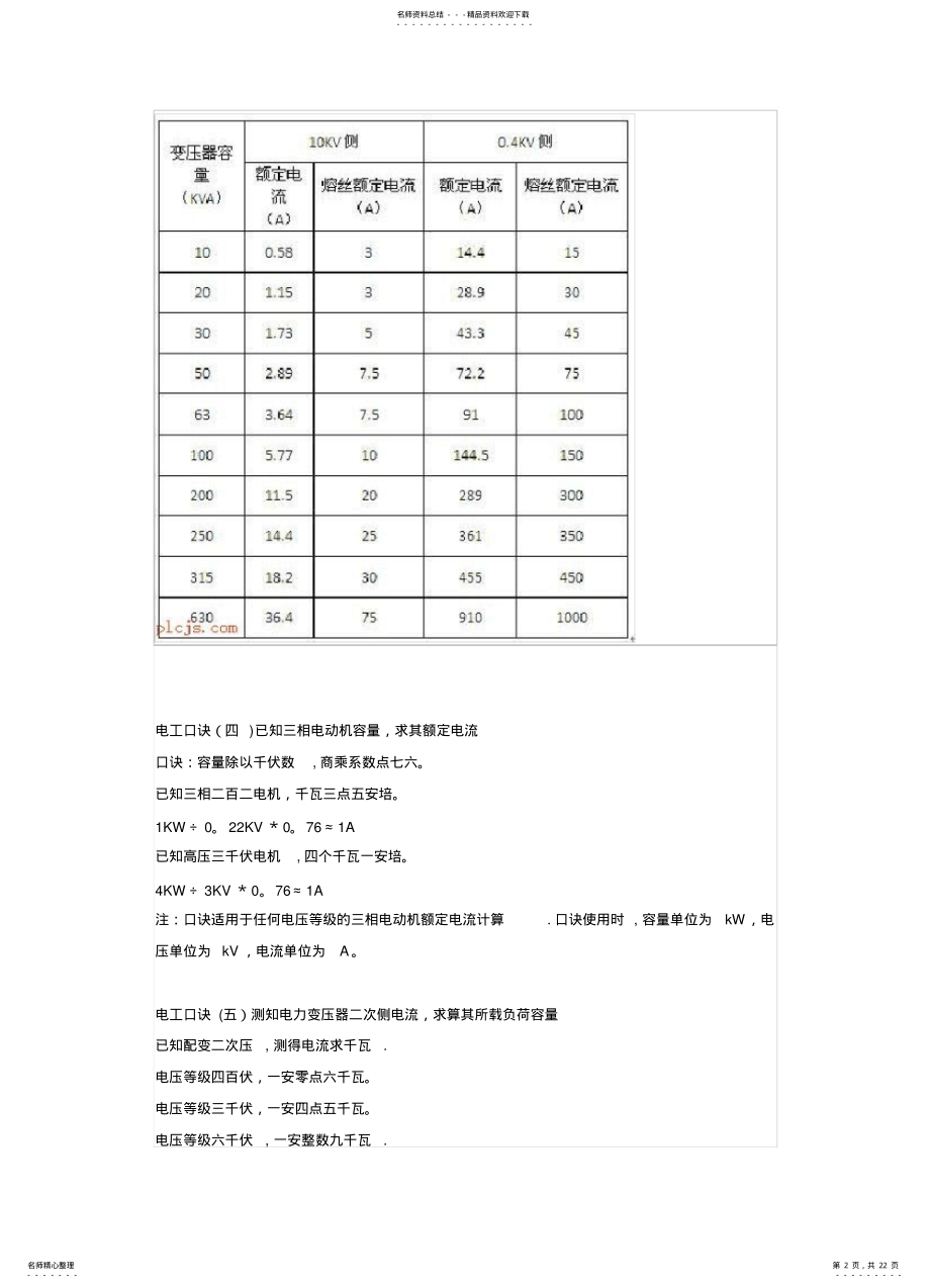 2022年电工口诀及解释条 .pdf_第2页