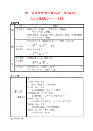 高一语文文言文基础知识.doc