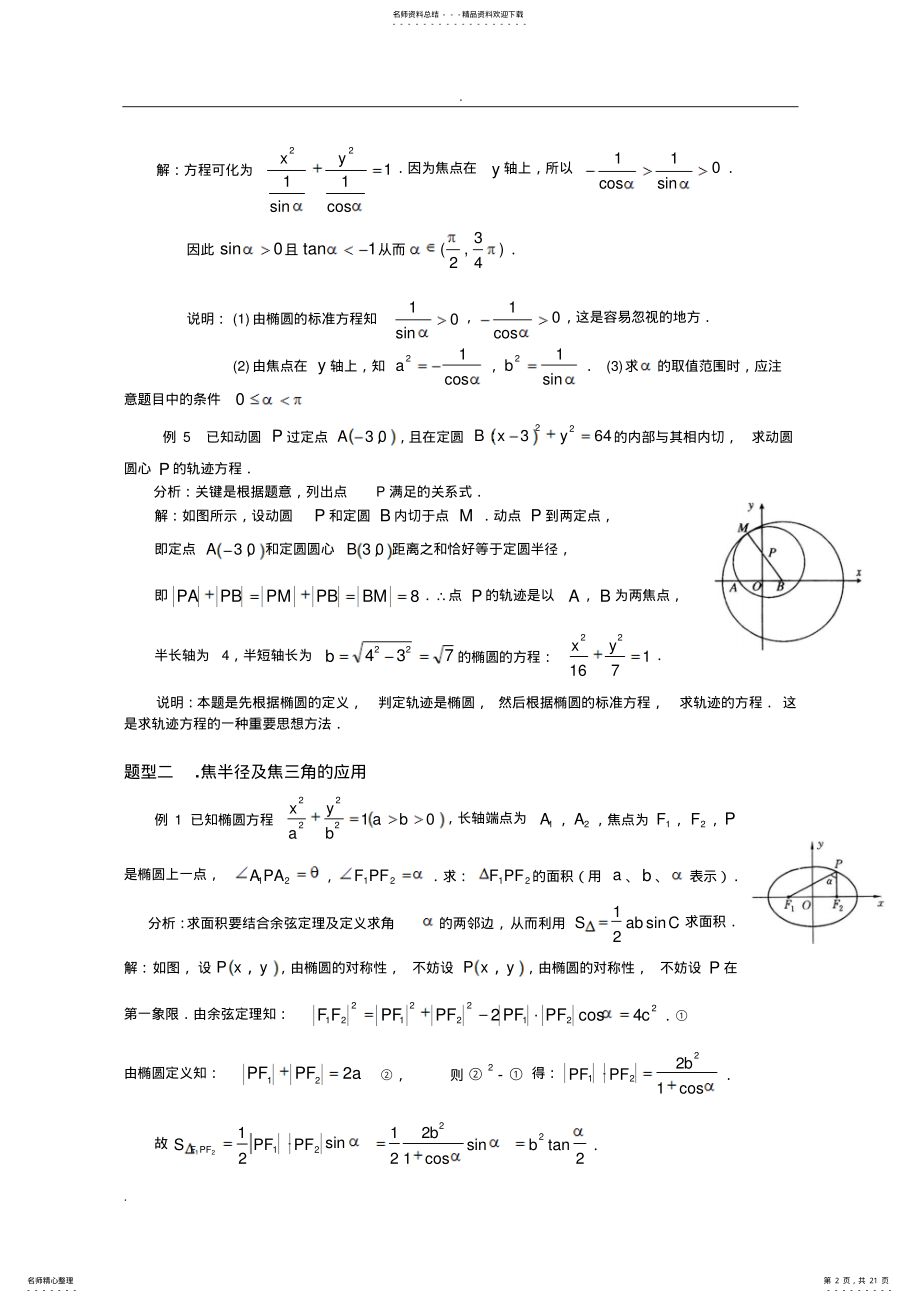 2022年特别解析：椭圆经典例题分类 .pdf_第2页