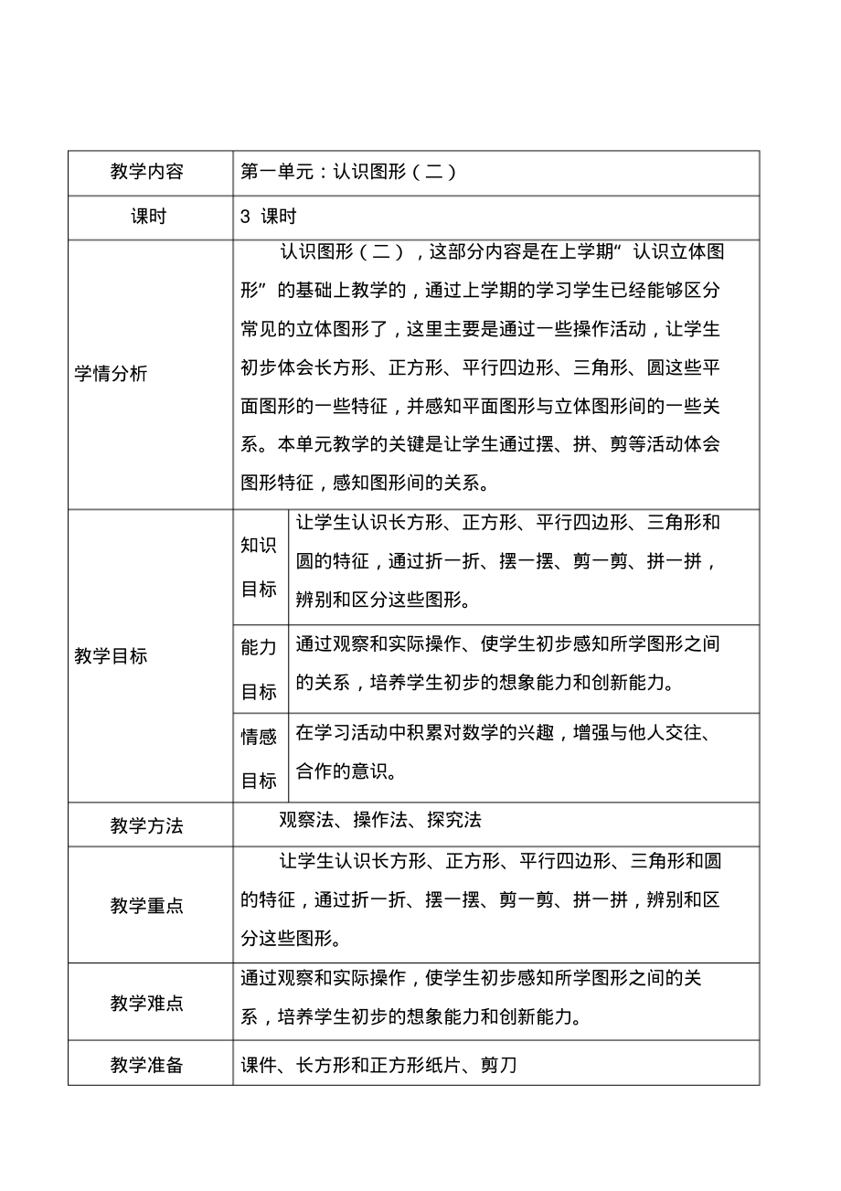 人教版一年级数学下册教案全册表格式集体备课.pdf_第1页