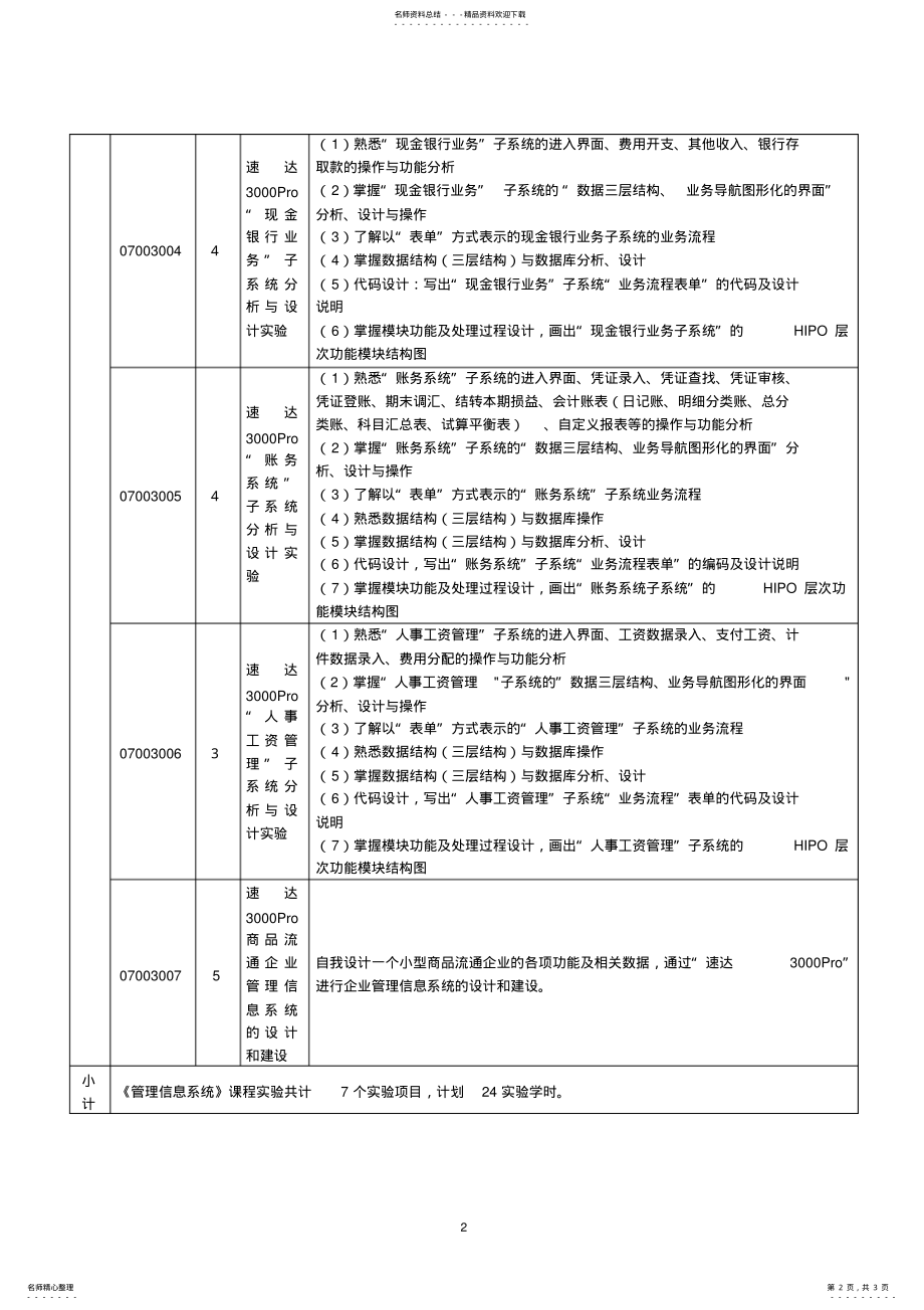 2022年《管理信息系统》课程实验说明 .pdf_第2页