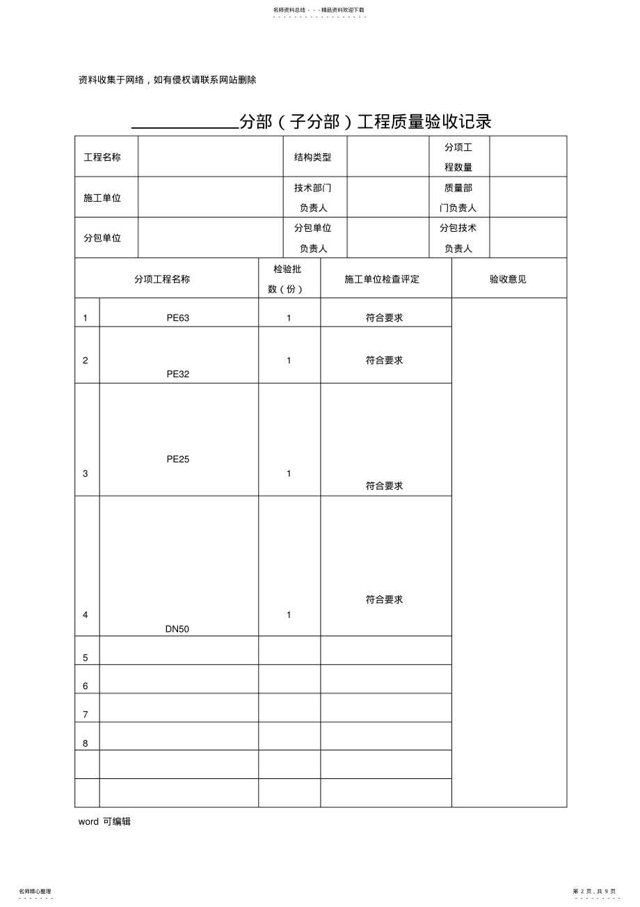 2022年PE管施工分项工程质量验收表格资料讲解 .pdf_第2页