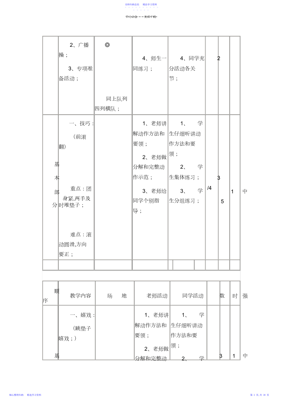 2022年一年级下学期体育教案.docx_第2页