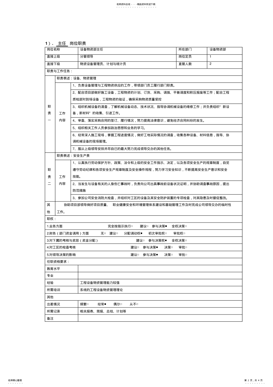 2022年物资设备部门职责及岗位职责 .pdf_第2页