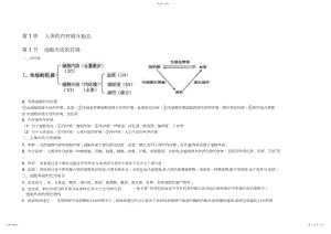 2022年生物必修三《稳态与环境》复习知识点.docx