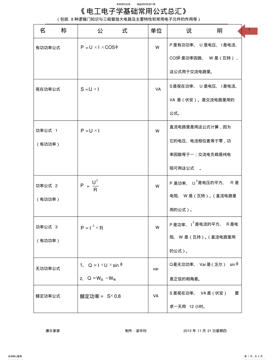 2022年《电工电子学基础常用公式总汇》 .pdf_第1页