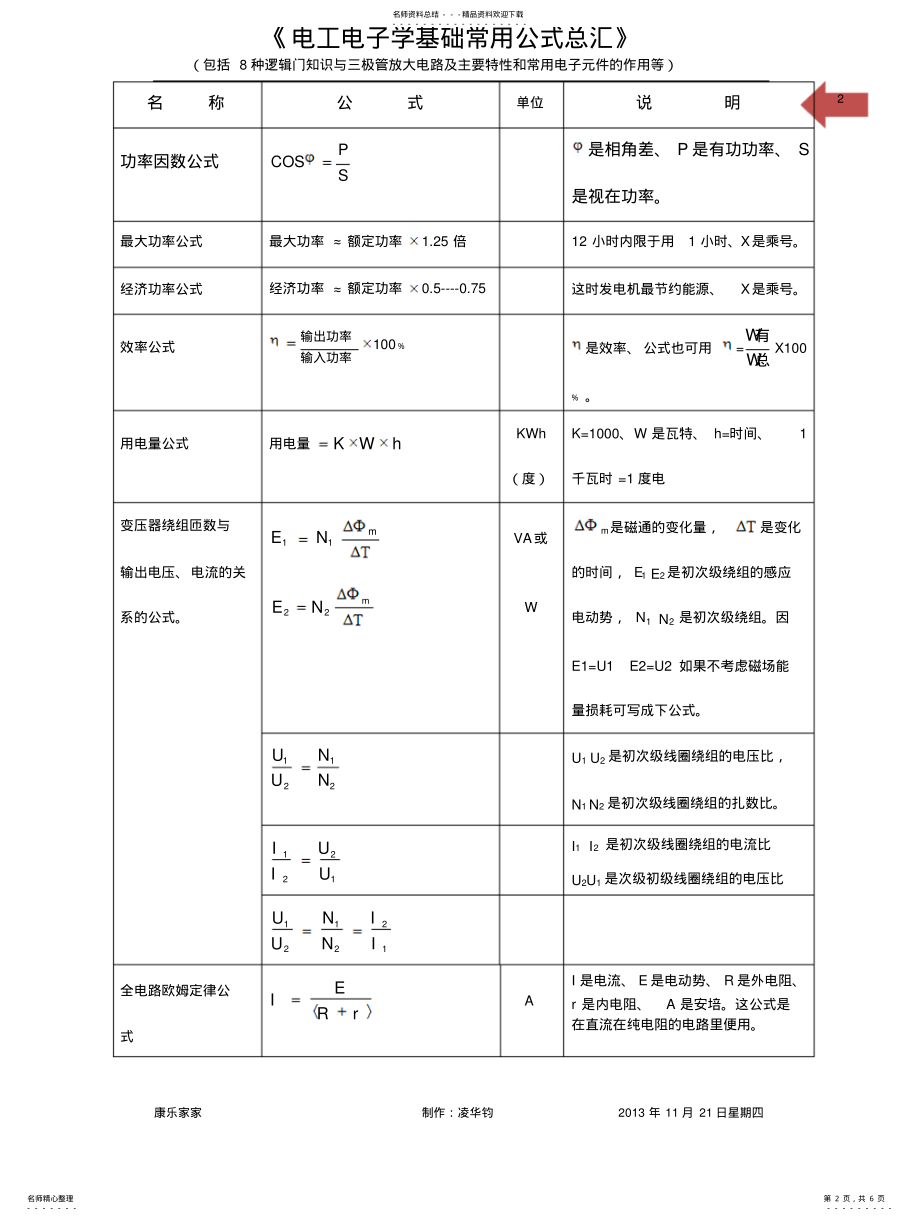 2022年《电工电子学基础常用公式总汇》 .pdf_第2页