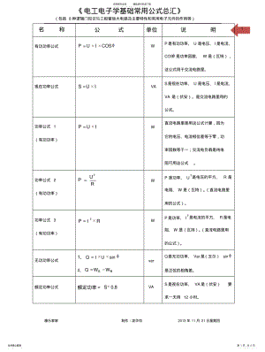 2022年《电工电子学基础常用公式总汇》 .pdf