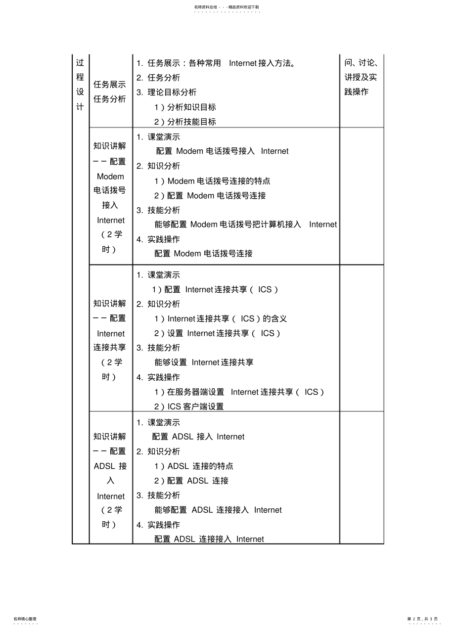 2022年电子教案：配置Internet接 .pdf_第2页