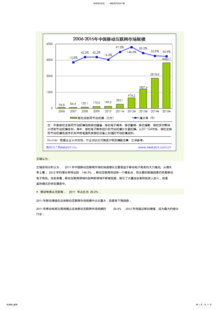 2022年第四季度及全年移动互联网核心数据发布 .pdf_第2页