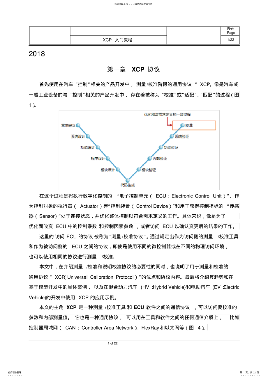 2022年XCP入门教程 .pdf_第1页