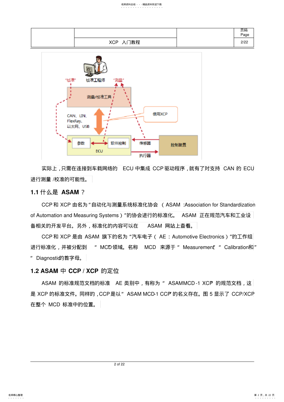 2022年XCP入门教程 .pdf_第2页