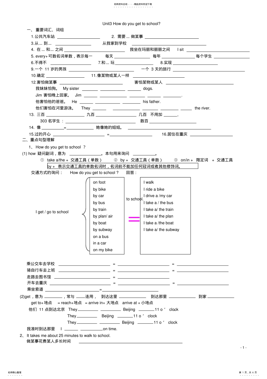 2022年UnitHowdoyougettoschool知识小结和及时练习 .pdf_第1页