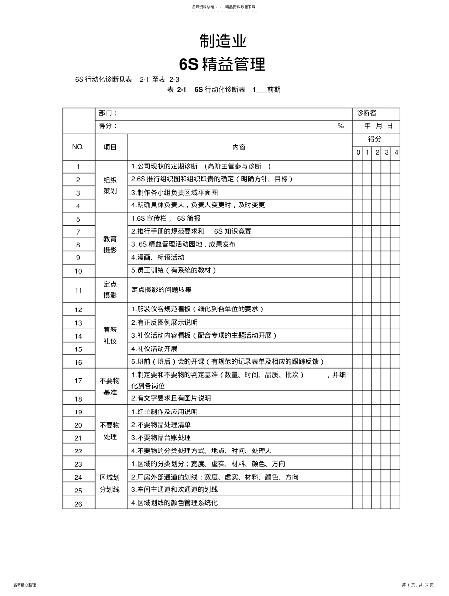 2022年S全套推行方法应 .pdf_第1页