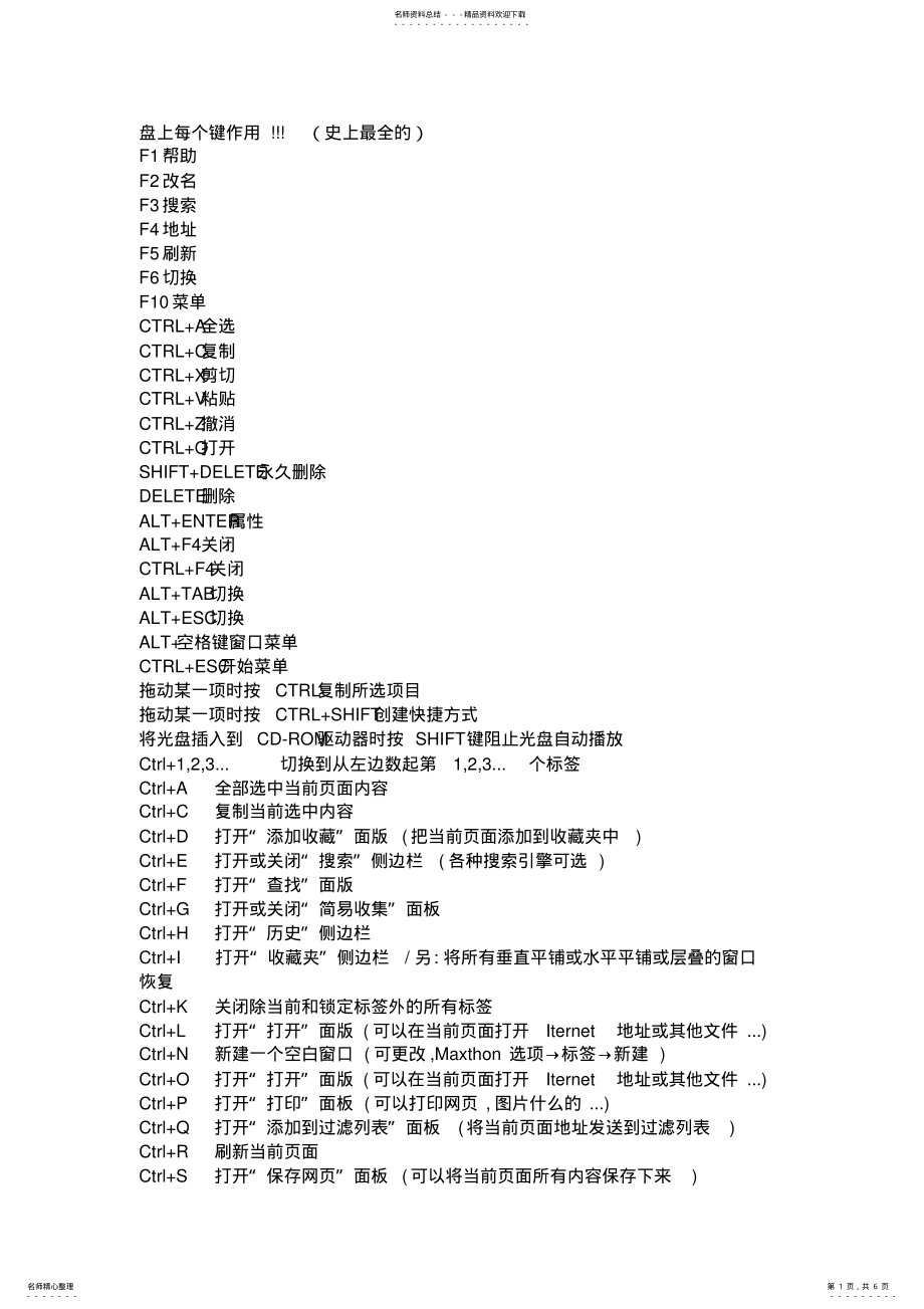 2022年电脑快捷键应用大全 .pdf_第1页