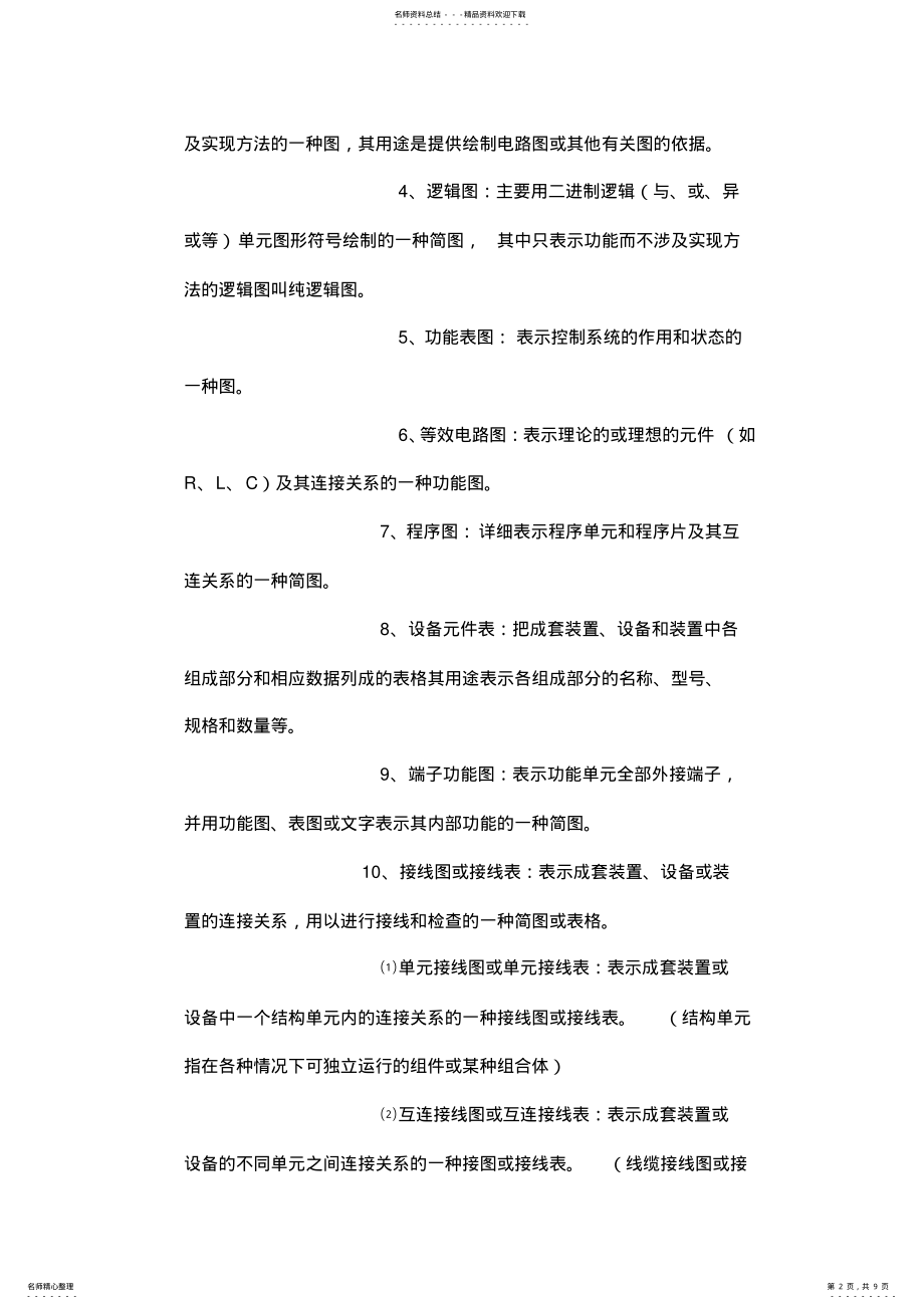 2022年电气图纸设计规范 .pdf_第2页