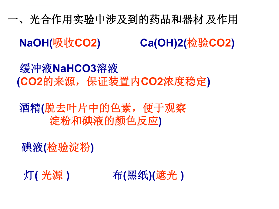 光合作用中常用的实验方法ppt课件.ppt_第2页