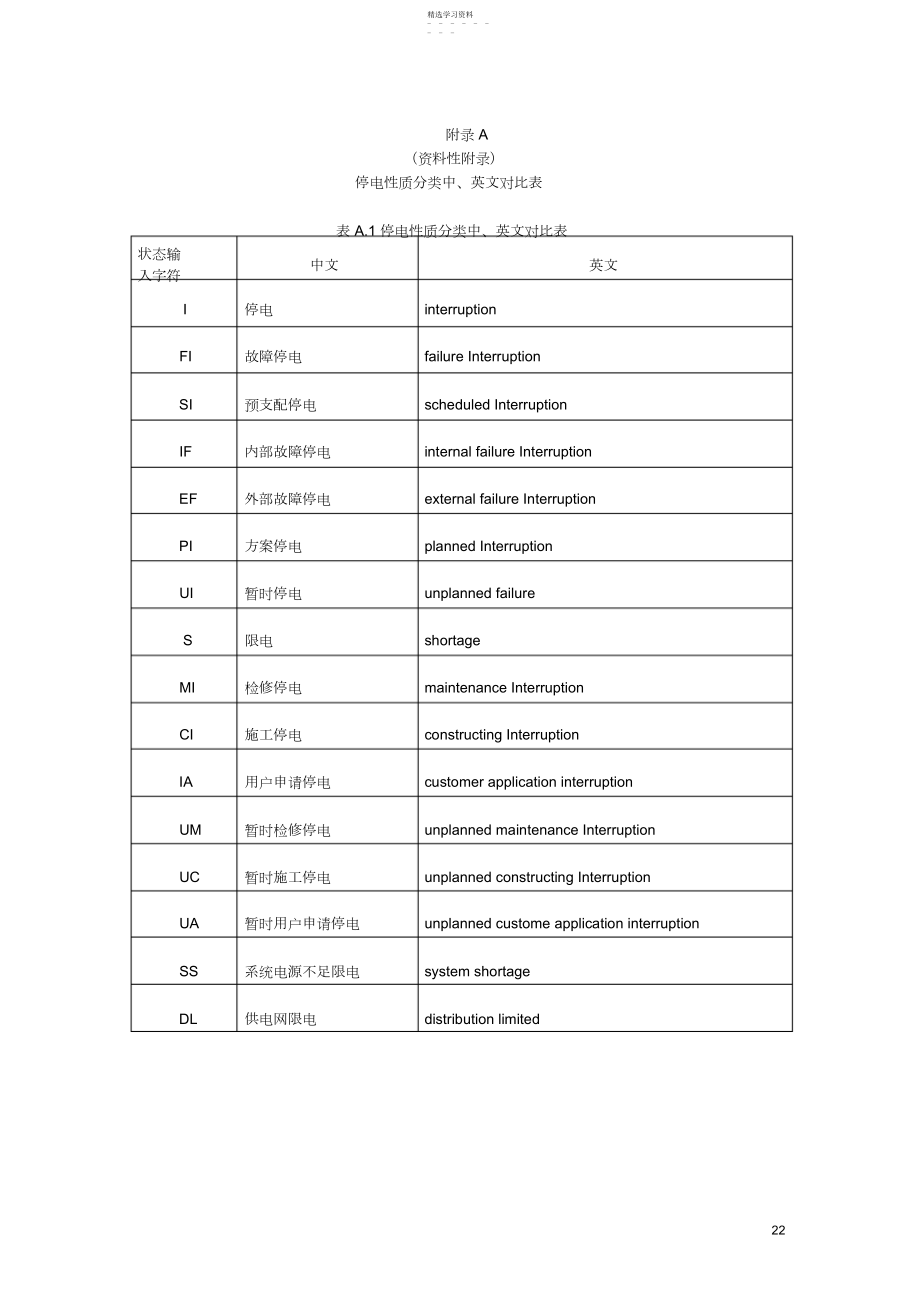 2022年电力系统可靠性指标中英文对照.docx_第1页