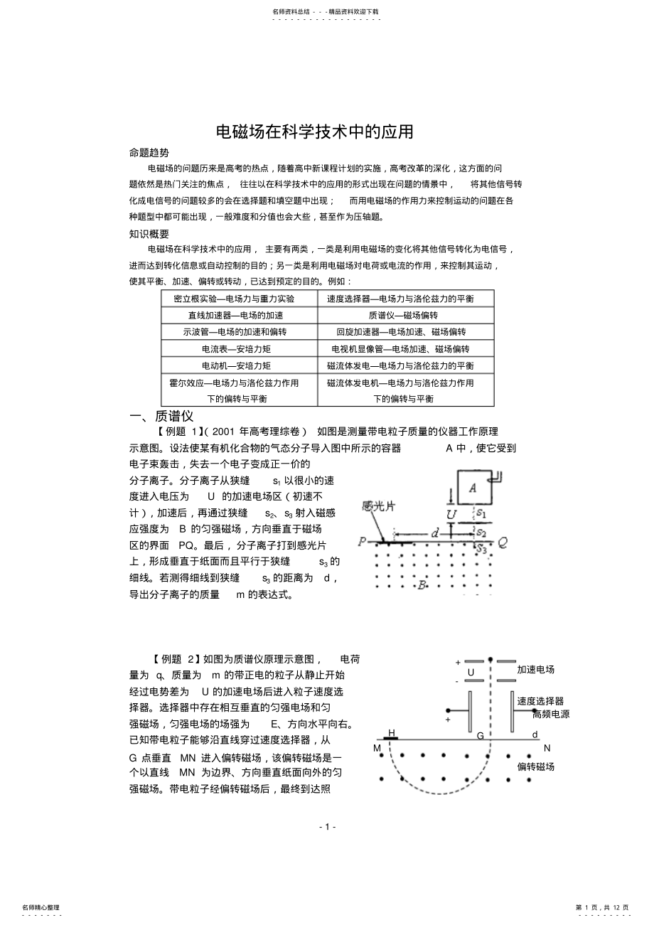 2022年电磁场在科学技术中的应用解读 .pdf_第1页