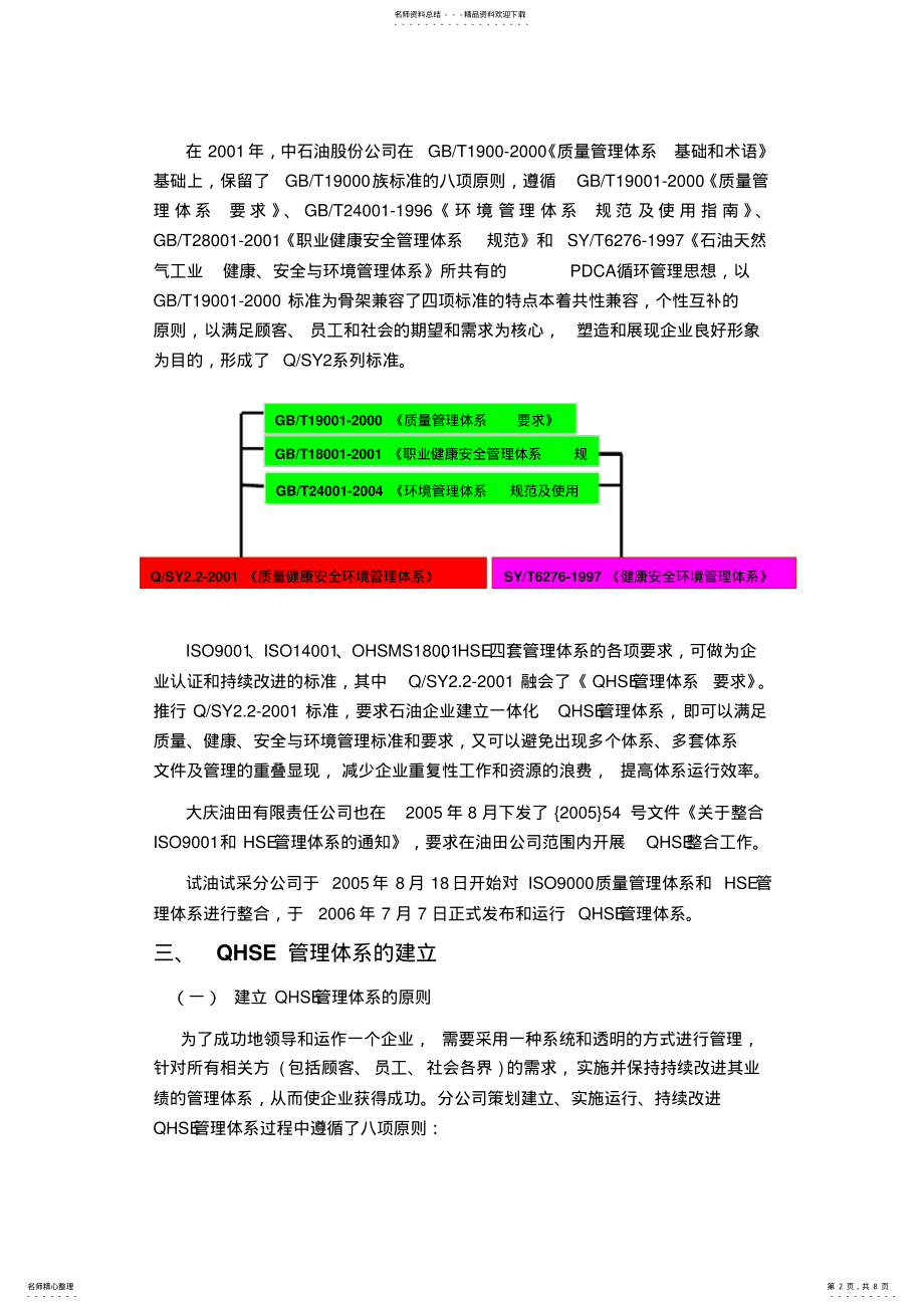 2022年QHSE管理体系介绍 .pdf_第2页