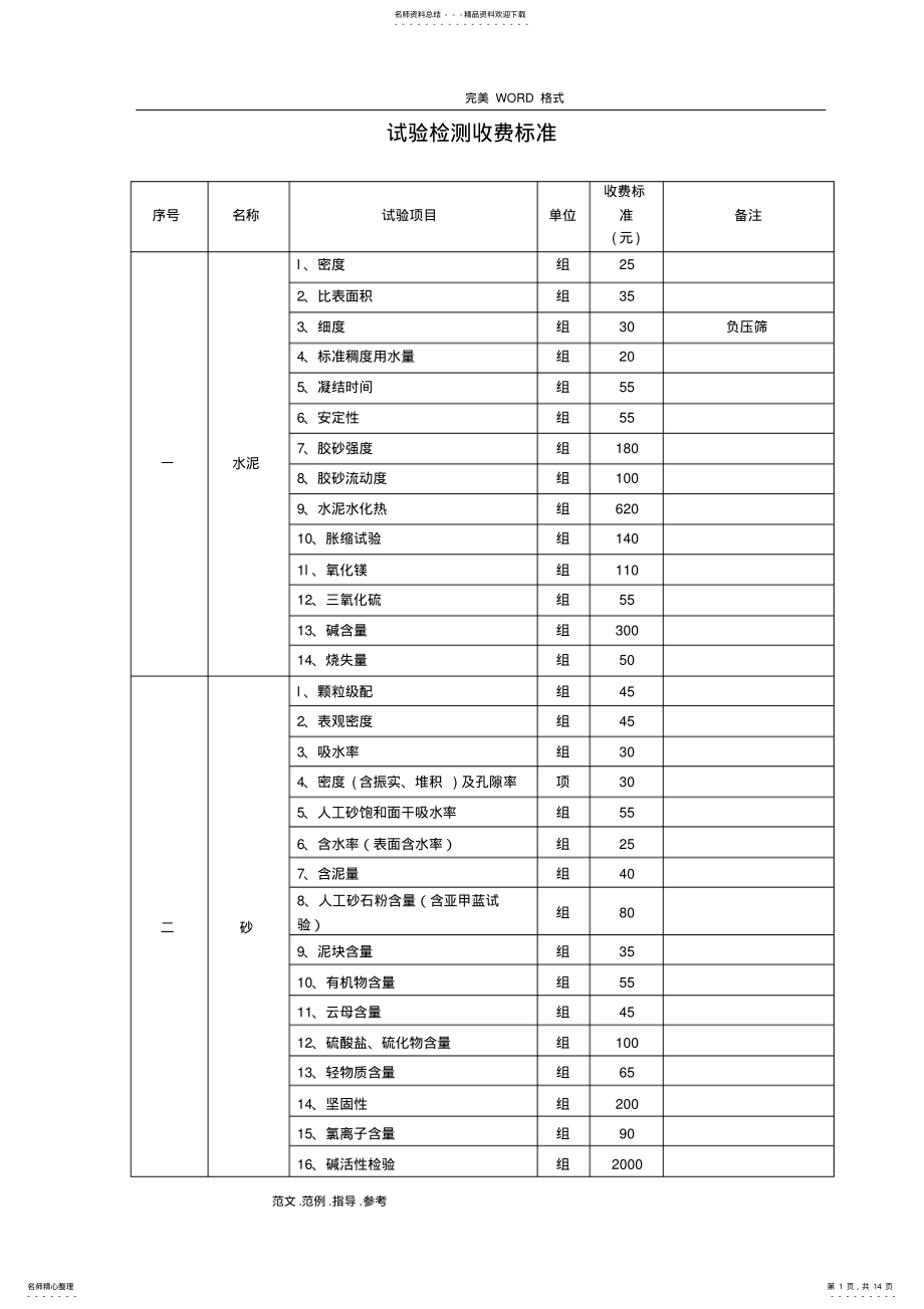 2022年第三方试验检测收费标准 .pdf_第1页