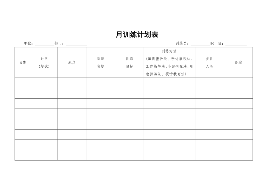 餐饮酒店4D现场管理规范标准工具 管理表格 行政和人力资源图表 46.月训练计划表.doc_第1页