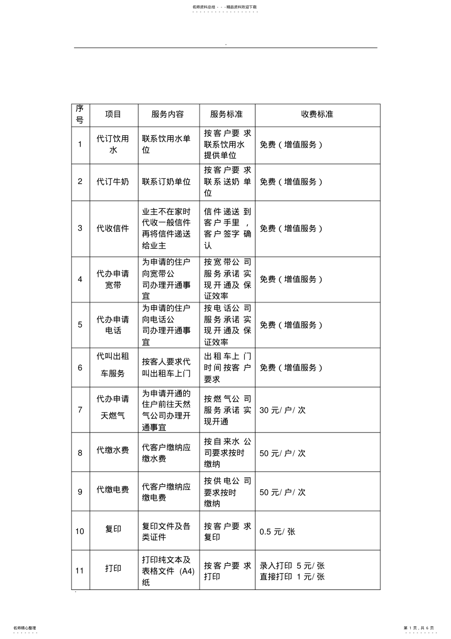 2022年物业特约服务及常规性服务 .pdf_第1页