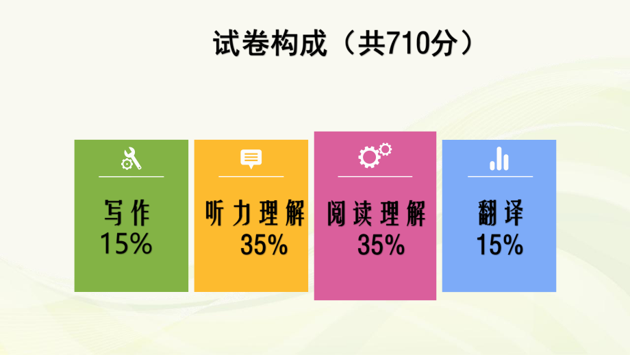 大学英语四级选词填空答题技巧及构词思维导图ppt课件.pptx_第2页