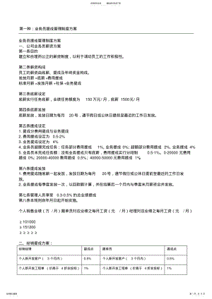 2022年业务提成计算办法 .pdf